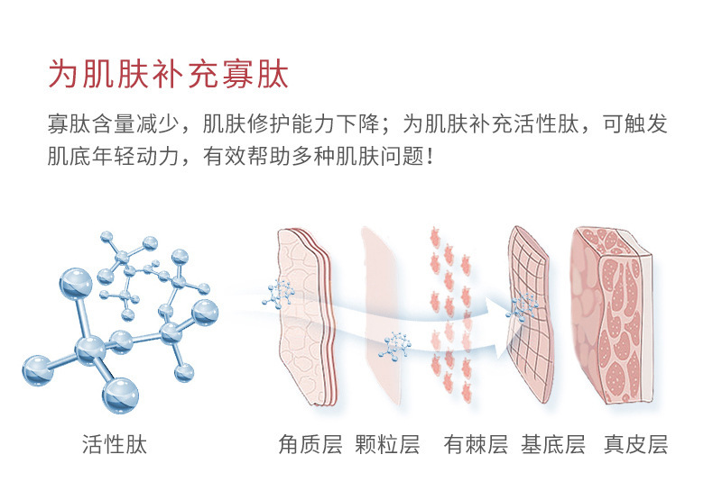 冻干粉加工,oem/odm冻干粉修复oem厂家